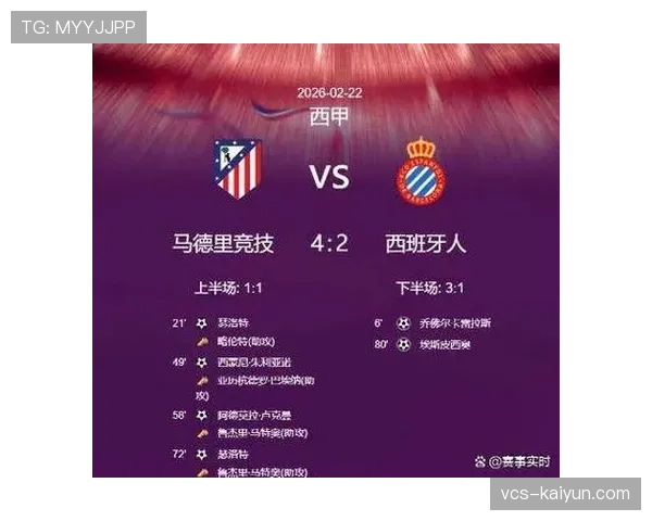马竞4-2逆转西班牙人:瑟洛特梅开二度,卢克曼头槌建功