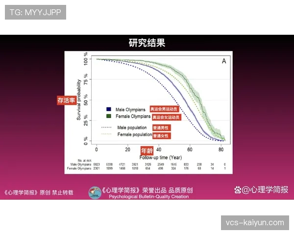 赛事医疗团队配置升级：每场比赛配备2名骨科医生和1名运动心理学家
